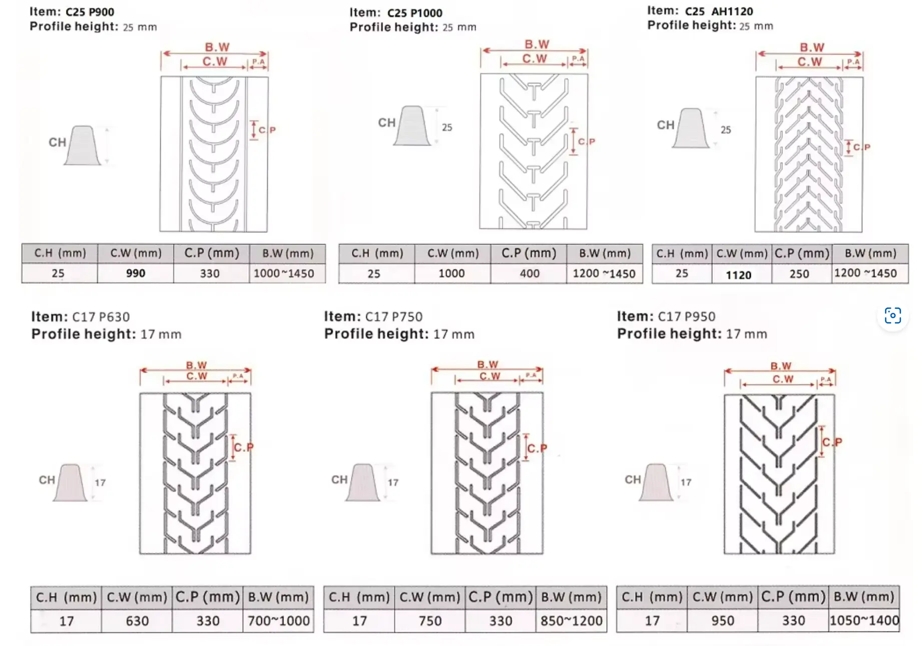 Diamond Pattern Conveyor Belt